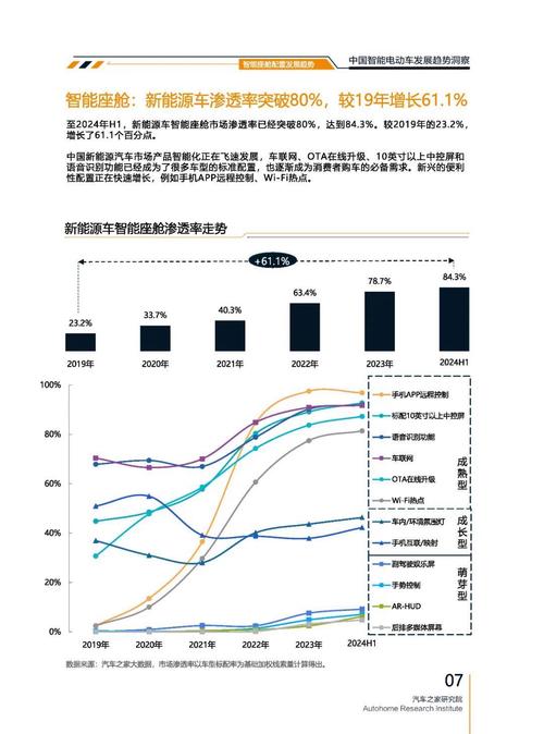 佛山310起亚对未来市场的预测，名爵汽车品牌文化的传播